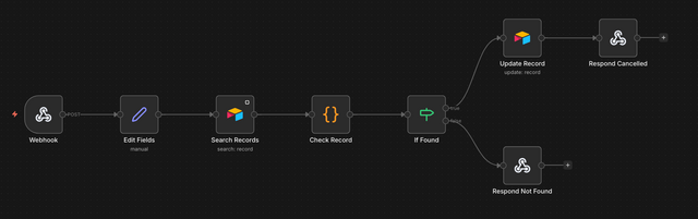 AI Restaurant Reservation System system screenshot