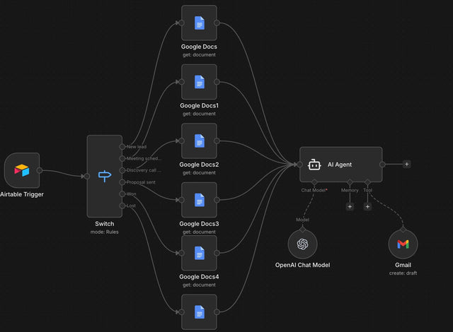 Airtable Sales Agent system screenshot