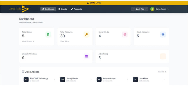 Account Password Security System system screenshot