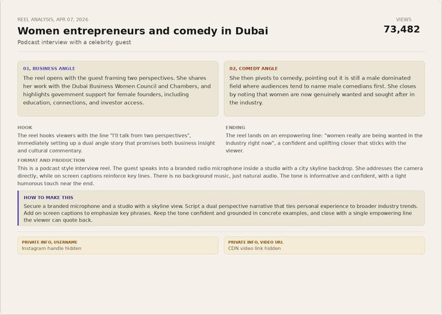 Competitor Content Analyzer system screenshot