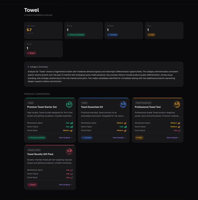 Product Research Intelligence system screenshot