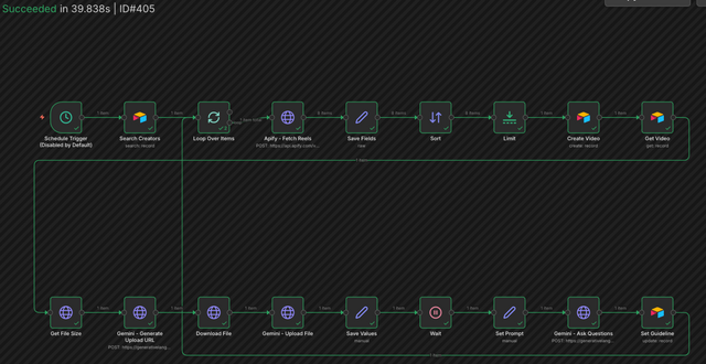 Viral Video Automation system screenshot